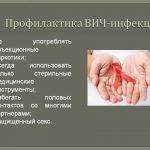 Профилактика заражения ВИЧ