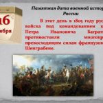 16 ноября - памятная дата военной истории России