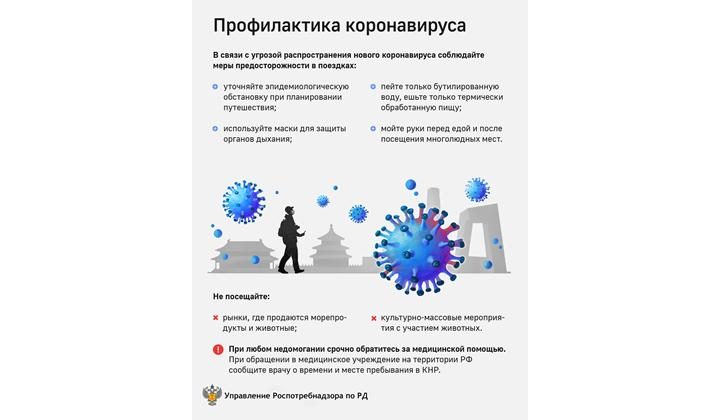 Вирус