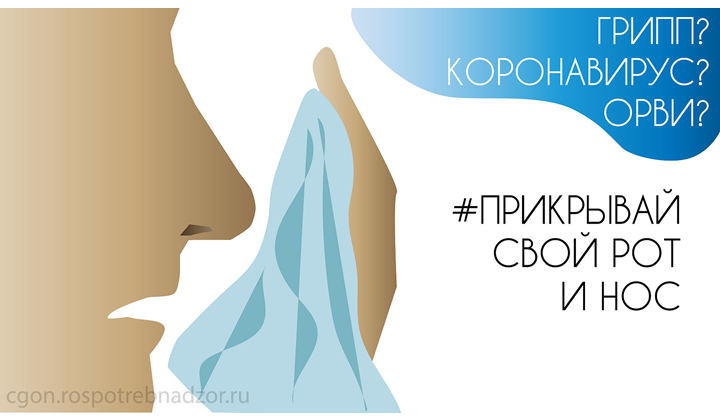 Коронавирус 2019 nCoV