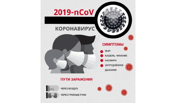 Рекомендации гражданам: профилактика коронавируса