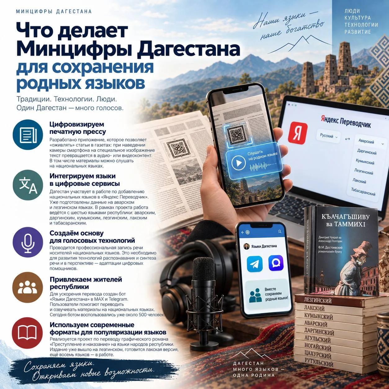 Что делает Минцифры Дагестана для сохранения родных языков