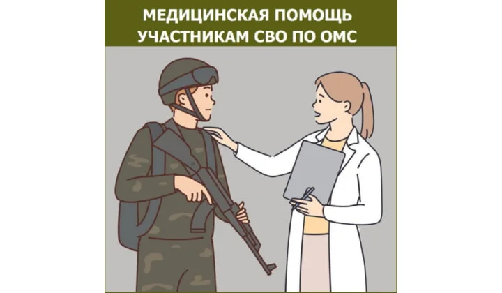 49 млн рублей направлено на лечение участников СВО в Дагестане за полгода