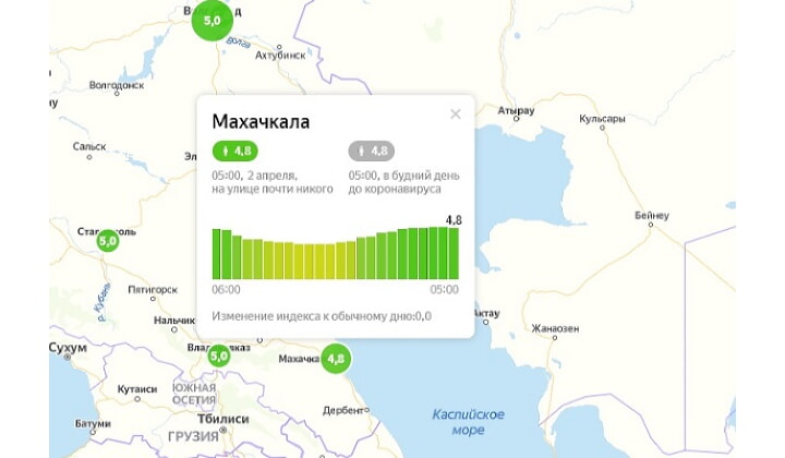 Индекс махачкалы. Индекс Махачкала Дагестан. Индекс Республики Дагестан город Махачкала. Индекс махачкалинского. Индекс города Махачкала.