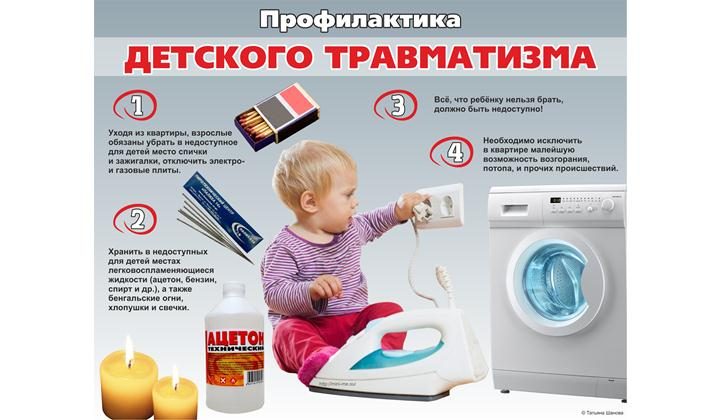 Детский травматизм