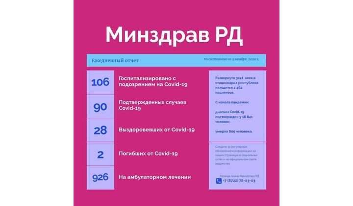 О важности соблюдения рекомендаций по профилактике коронавируса