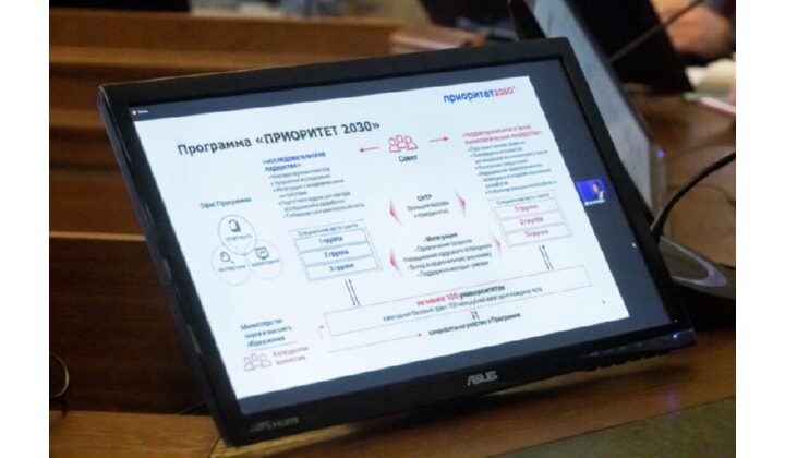 ДГУ подал заявку для участия в программе «Приоритет 2030»