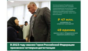 Абдулмуслим Абдулмуслимов рассказал о мерах поддержки участников СВО в 2023 году