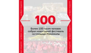 Более 100 тысяч человек собрал новогодний фестиваль на площади Махачкалы
