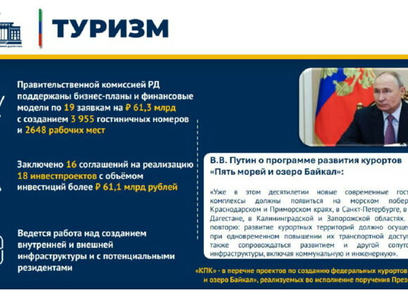 Владимир Путин о программе развития курортов «Пять морей и озеро Байкал»