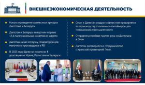 Дагестан укрепляет внешнеэкономические связи с Беларусью, Пакистаном, Оманом и Ираном