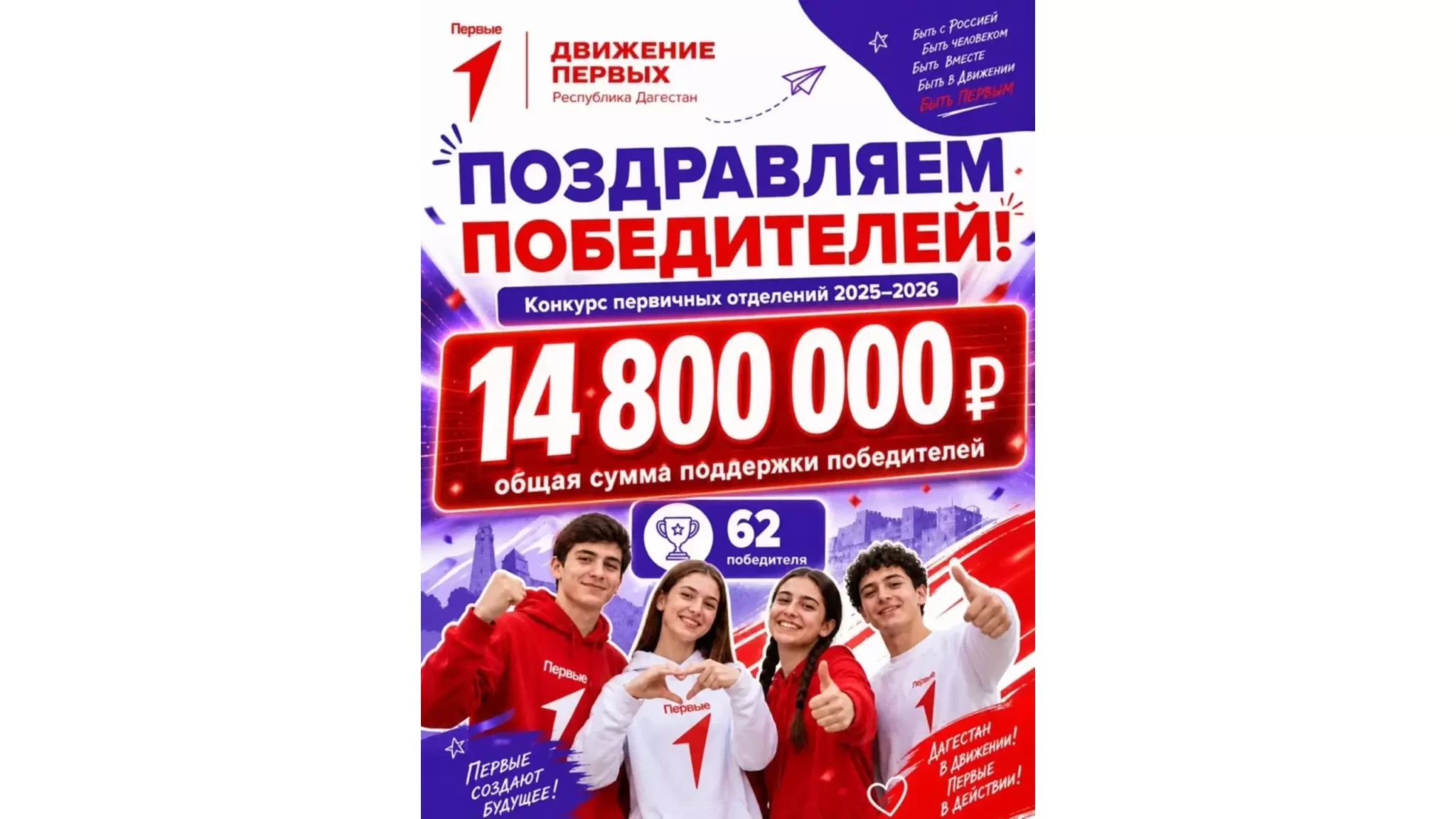 Первичные отделения Движения Первых в РД получат более 14 млн рублей